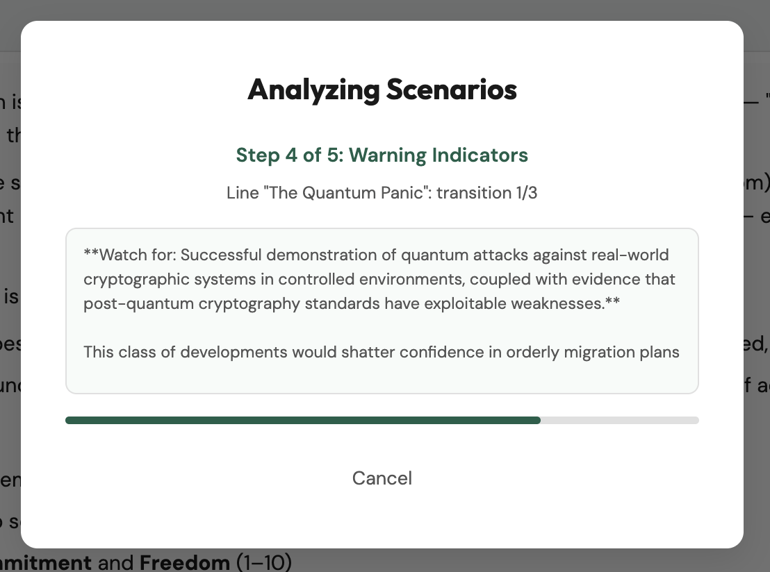 Full WOPR mode in the FAR analysis tool