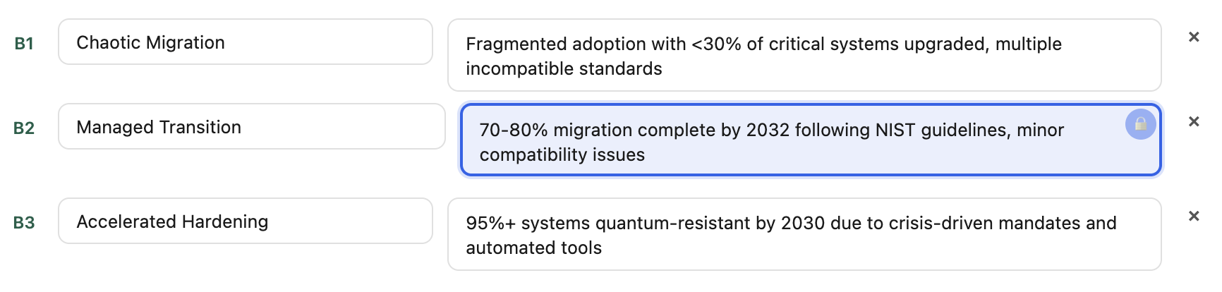 Selective field locking in the FAR analysis tool